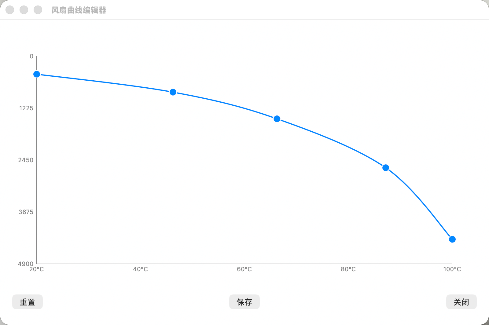 Curve editor preview